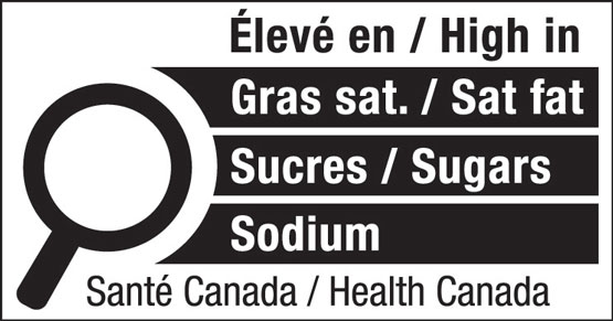 Figure 1. Exemple du symbole nutritionnel sur le devant de l’emballage