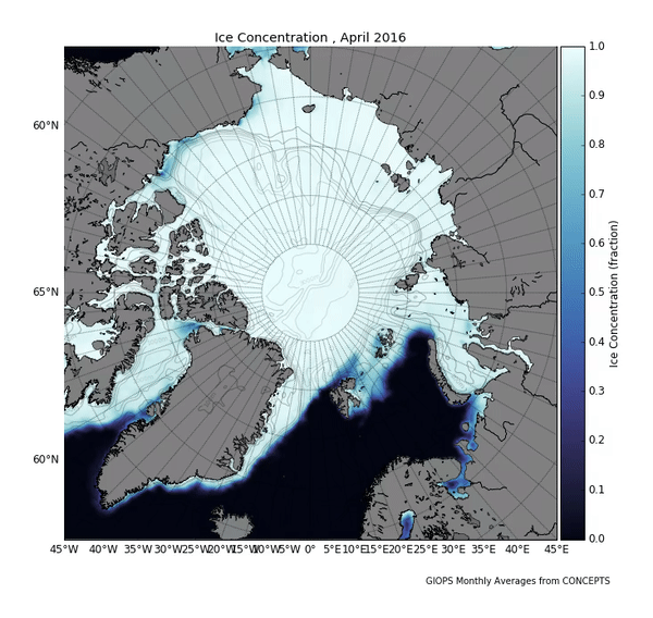 La concentration de la glace de mer (océan Arctique)