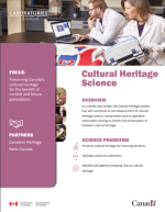 Cultural Heritage Science
