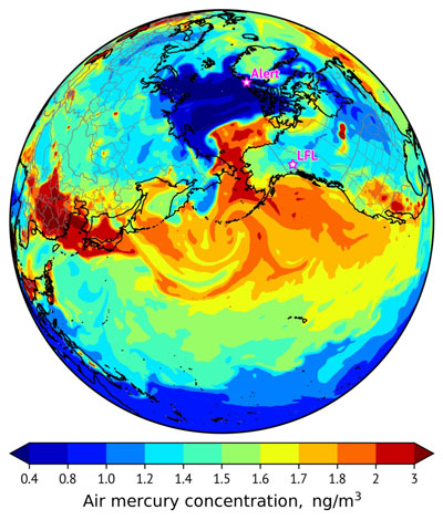 Figure 1: A map of the globe showing movement of mercury emissions by wind to the Arctic.