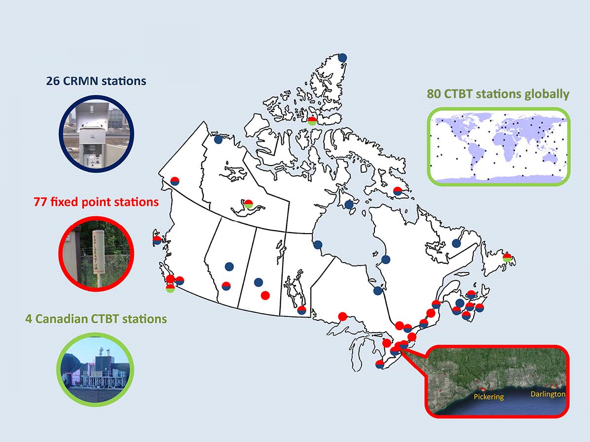 This map of the radiation surveillance network presents the location of the 26 CRMN stations, the 77 fixed-point stations and 4 CTBT stations in Canada. It also present a smaller map of the 80 CTBT stations around the world.