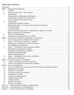 Programme canadien pour la sûreté et la sécurité Réseaux d’innovation Guide du demandeur